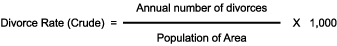 Divorce Rate (Crude)